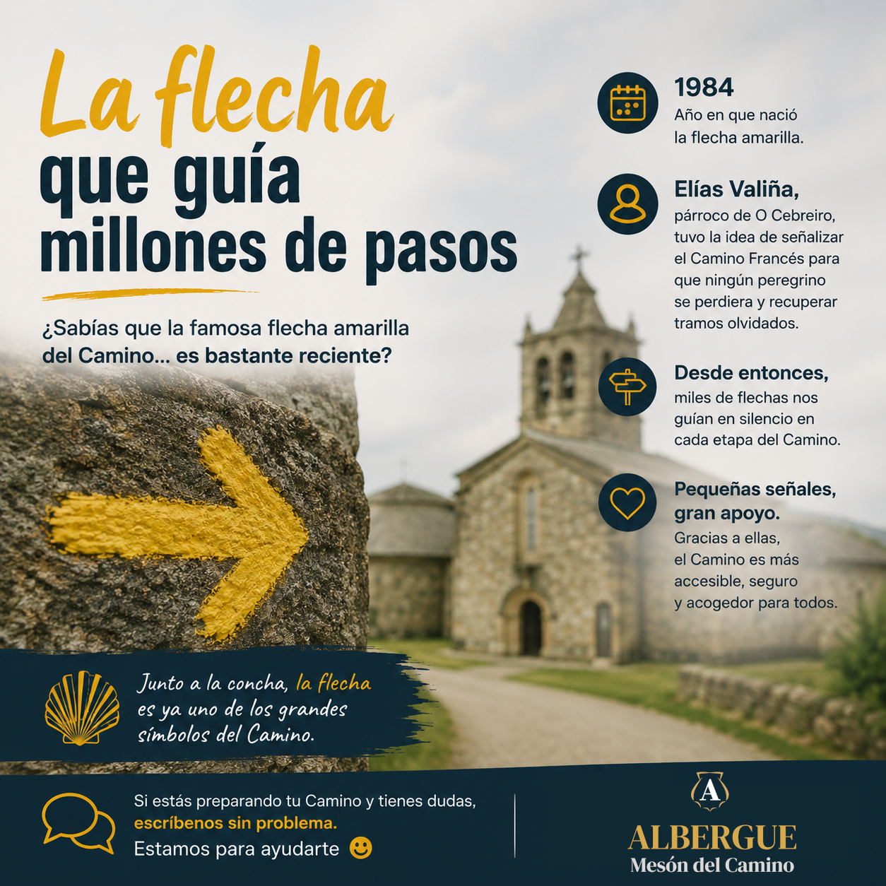La flecha amarilla del Camino